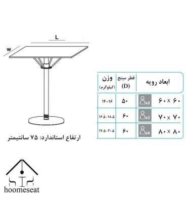 میز تک پایه رویه مربع ترموود نهال سان